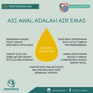ASI Air Emas