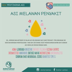Asi Melawan Penyakit